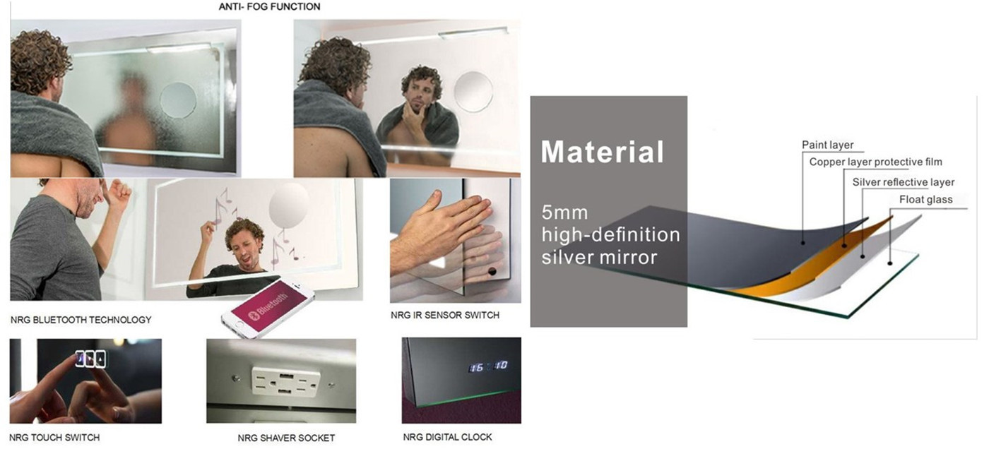 Why Do We Need Antifog Mirrors, And What Are The Features Of These LED